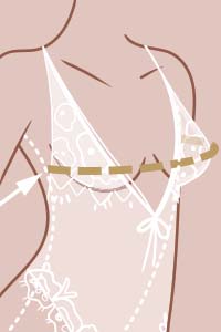 LAVEL - sylwetka kobieca do pomocy przy doborze rozmiaru