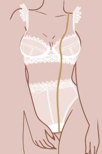 LAVEL - sylwetka kobieca do pomocy przy doborze rozmiaru