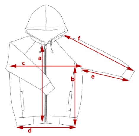 bluza wymiary do przymiary